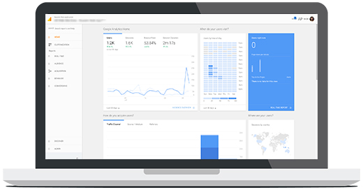 Analytics