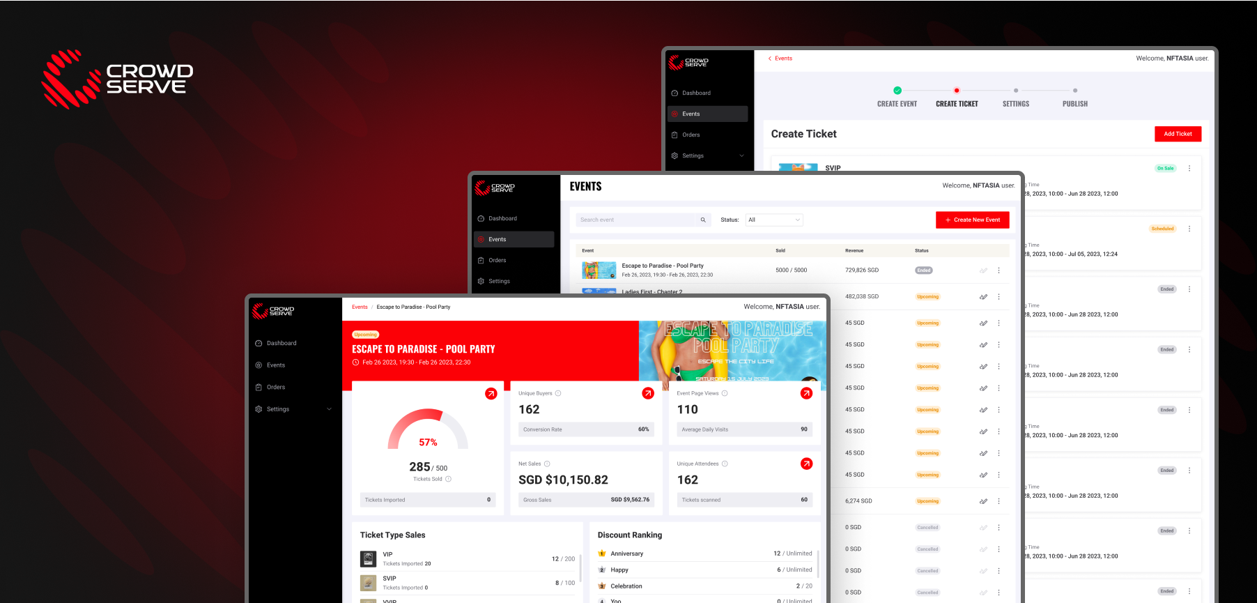 The Back-office System