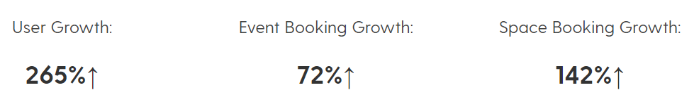 Within 30 days of launch